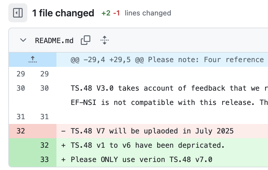 Commit deprecating older TS.48 profiles